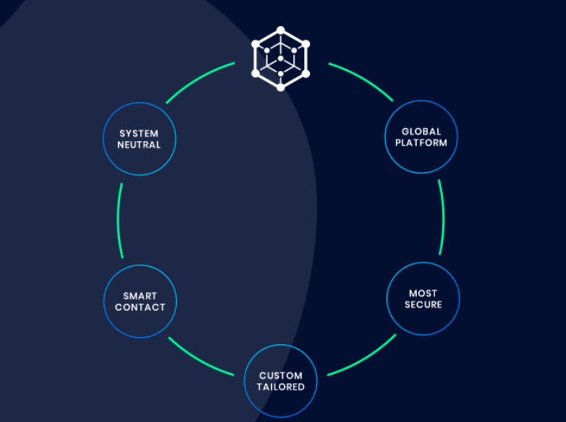 Maya on the brink: soaring prices, Mexican gold mines, controversy and more with James Dahlke, founder of Maya Preferred 223 [Sponsored]