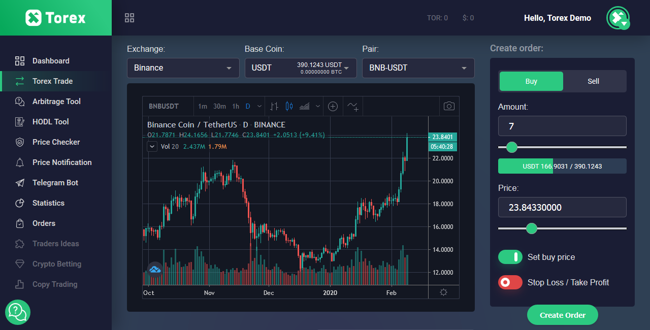 More Effective Crypto Trading Platforms Supplement Basic Crypto Exchanges [In Collaboration]