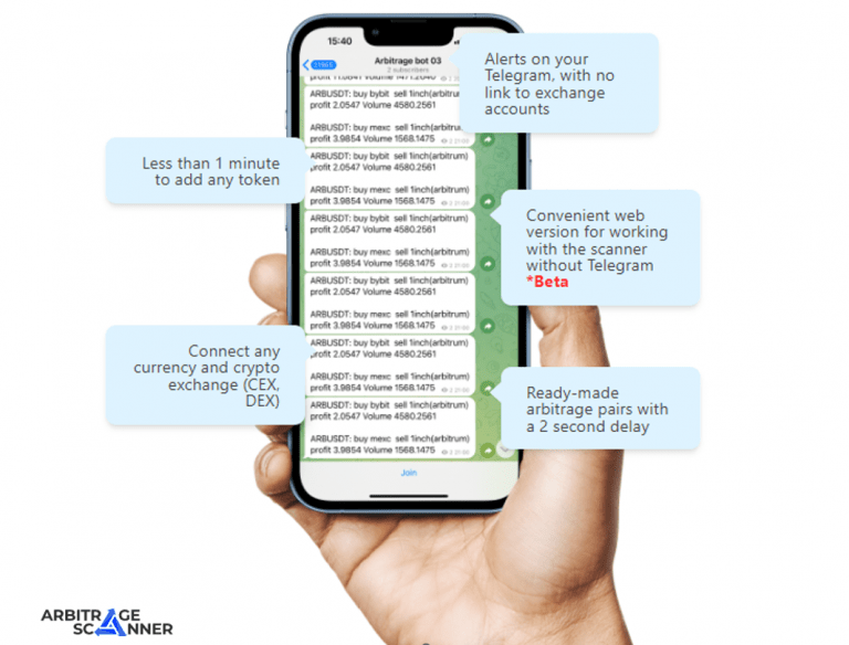 ArbitrageScanner Review