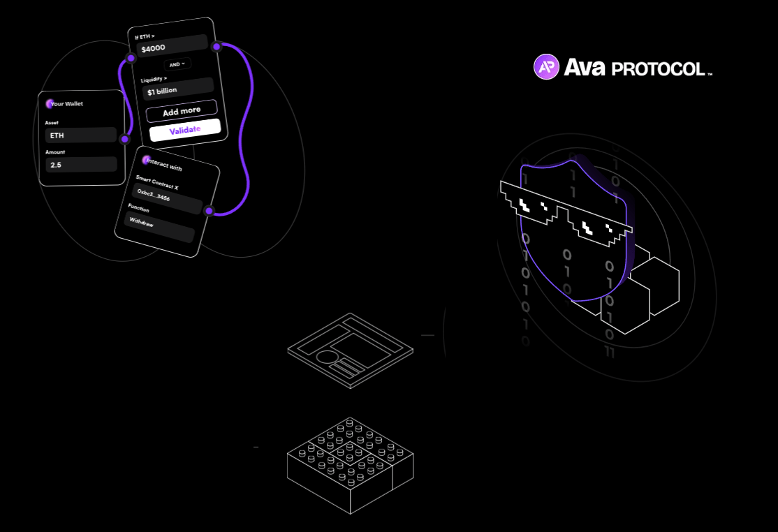 Ava Protocol Segments