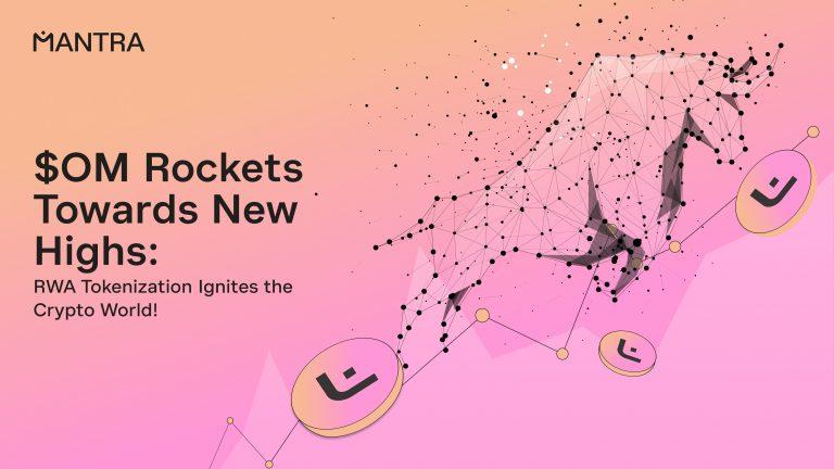 OM Technical Analysis