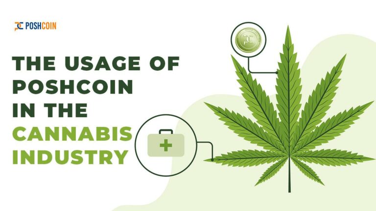 How Do You Spend Or Use Your PoshCoin