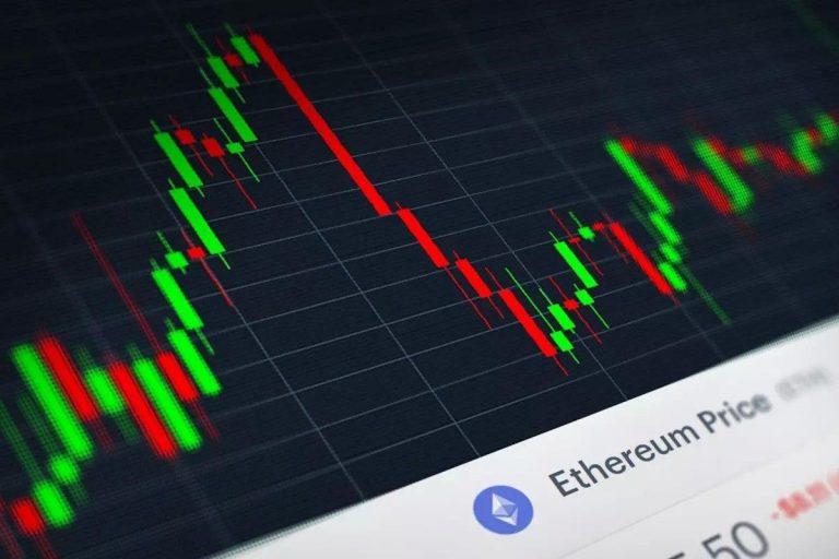 chart ethereum price