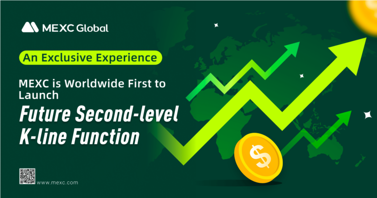 An Exclusive Experience, MEXC is Worldwide First to Launch Future Second-level K-line Function