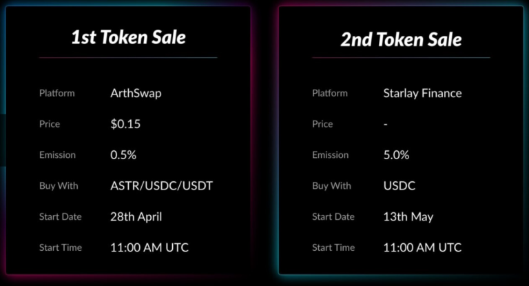 Starlay Finance, the Leading Polkadot Lending Protocol, Announces 28th April for Its IDO Event