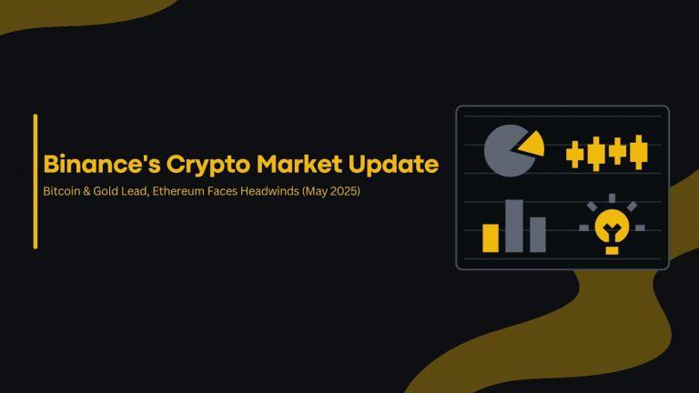 Binance’s Crypto Market Update: Gold vs. Bitcoin, Credit Downgrades, and the Future of Crypto